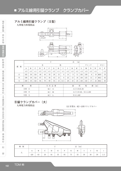 SEISHIN CORPORATION TOTAL CATCALOG No.17