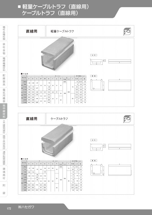 SEISHIN CORPORATION TOTAL CATCALOG No.17