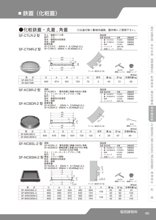 SEISHIN CORPORATION TOTAL CATCALOG No.17