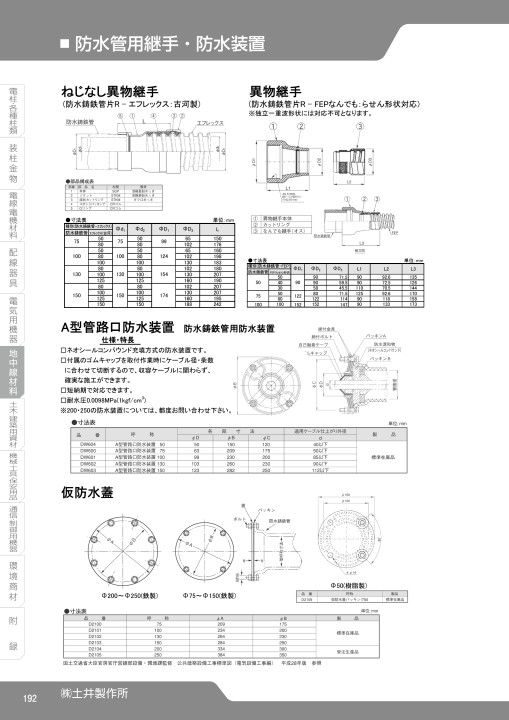 SALE／55%OFF】 サカエ SAKAE 中量棚PBW型パネル付 500kg 段 単体 4段タイプ PBW-1364 A170225  fucoa.cl