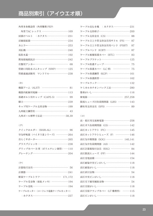 SEISHIN CORPORATION TOTAL CATCALOG No.17 22/303