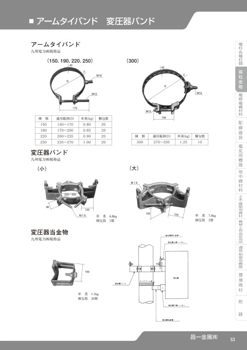 SEISHIN CORPORATION TOTAL CATCALOG No.17