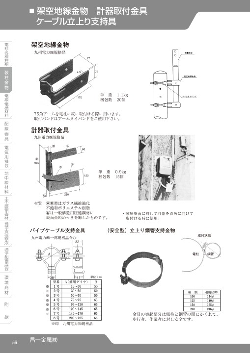 SEISHIN CORPORATION TOTAL CATCALOG No.17