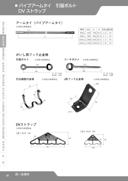 SEISHIN CORPORATION TOTAL CATCALOG No.17