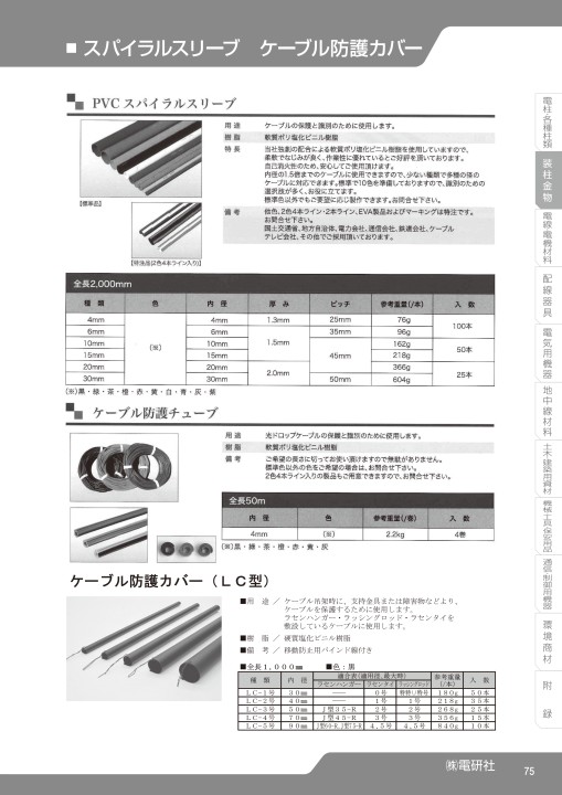 激安大特価！ MAGOKORO広島水本機械製作所 Mizumoto Machine アルミカラーチェーン MM 5mm×30m リール巻 AL-5G I -076 国産 ゴー