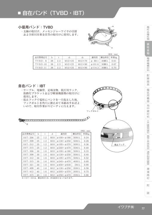 イワブチ 自在バンド IBT-408 1本