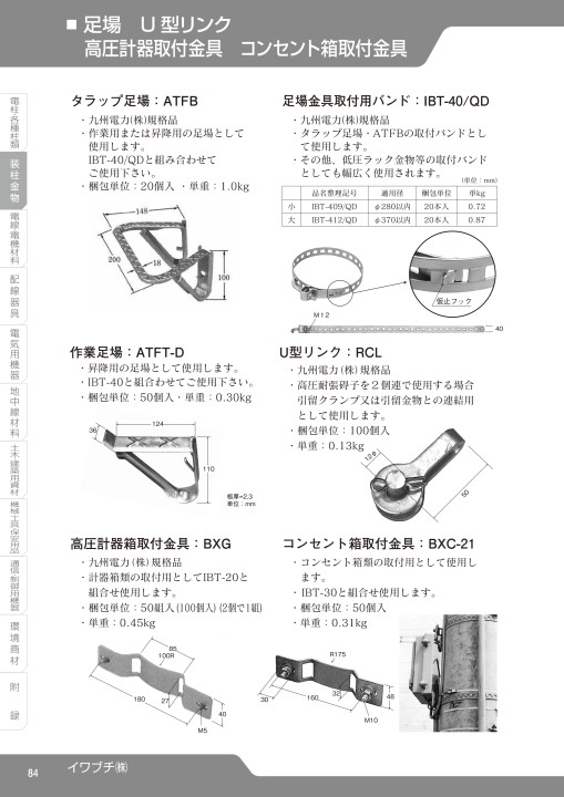 SEISHIN CORPORATION TOTAL CATCALOG No.17