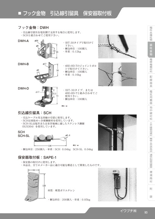 SEISHIN CORPORATION TOTAL CATCALOG No.17